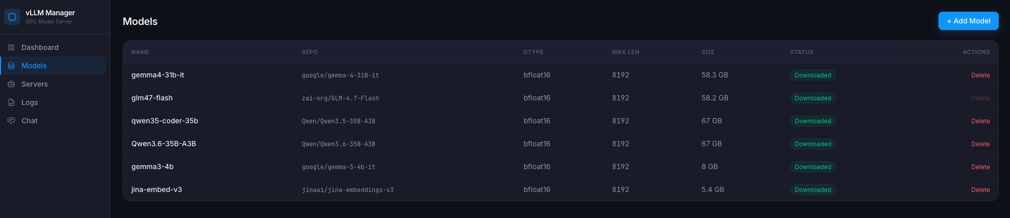 Models: Hugging Face profiles, download status, keep on disk